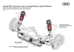 Audi RS 4 Avant e Audi RS 5 Competition Pack