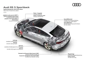 Audi RS 4 Avant, RS 5 Coupe e RS 5 Sportback - foto 2020  - 12