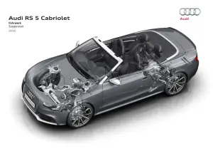 Audi RS 5 Cabriolet