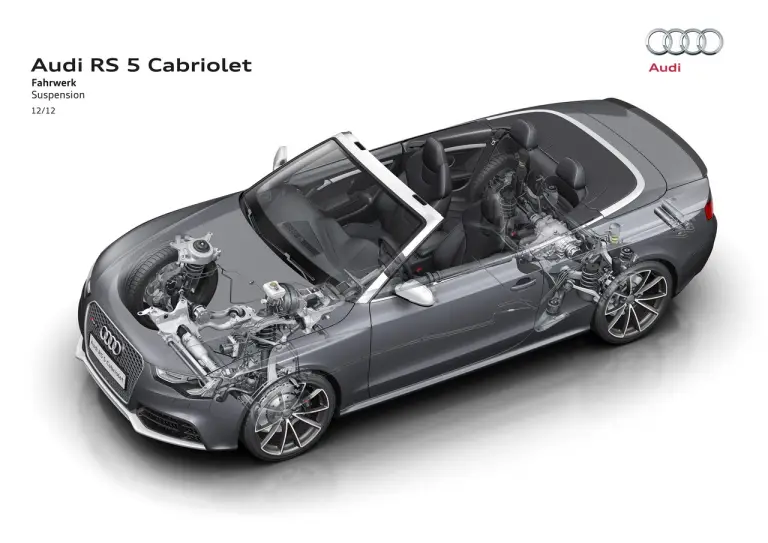 Audi RS 5 Cabriolet - 13