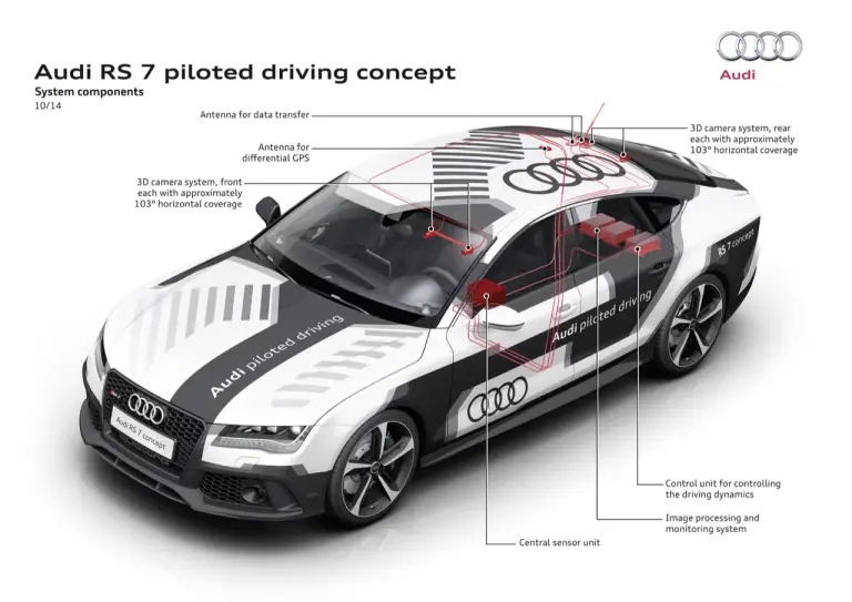 Audi RS 7 a guida autonoma - Hockenheim - 16