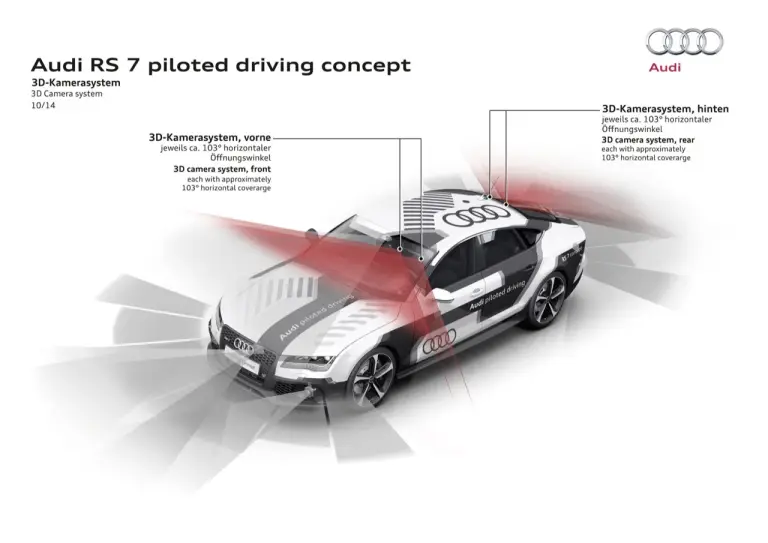 Audi RS 7 a guida autonoma - Hockenheim - 18