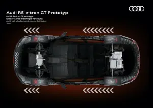 Audi RS e-tron GT - Foto Ufficiali 