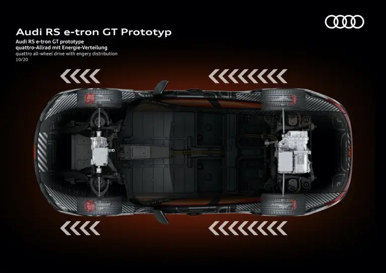 Audi RS e-tron GT - Foto Ufficiali  - 3