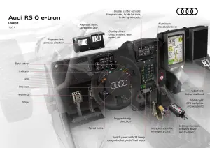 Audi RS Q e-tron centro di controllo - Foto - 9