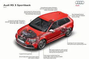 Audi RS3 Sportback 2011 - 43