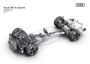 Audi RS4 Avant 2018 - 16