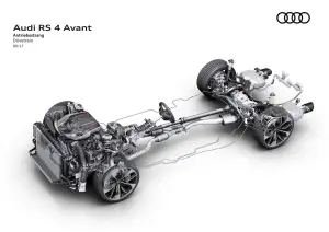 Audi RS4 Avant 2018