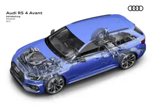 Audi RS4 Avant 2018 - 17