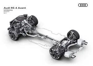 Audi RS4 Avant 2018