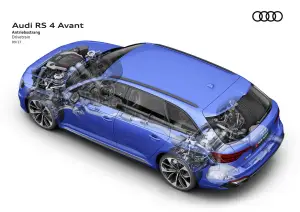 Audi RS4 Avant 2018