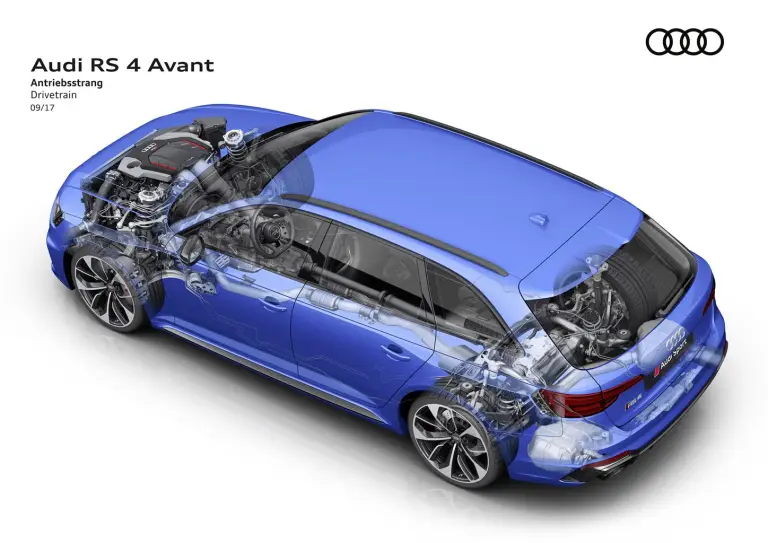 Audi RS4 Avant 2018 - 19