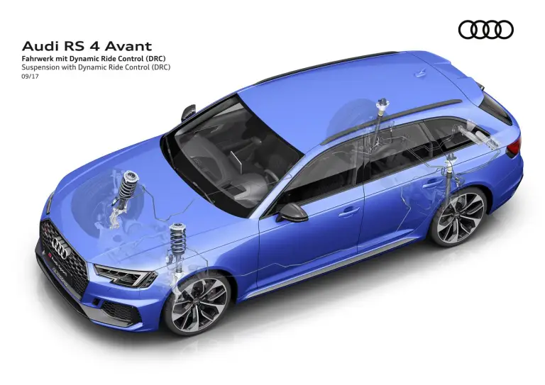 Audi RS4 Avant 2018 - 2