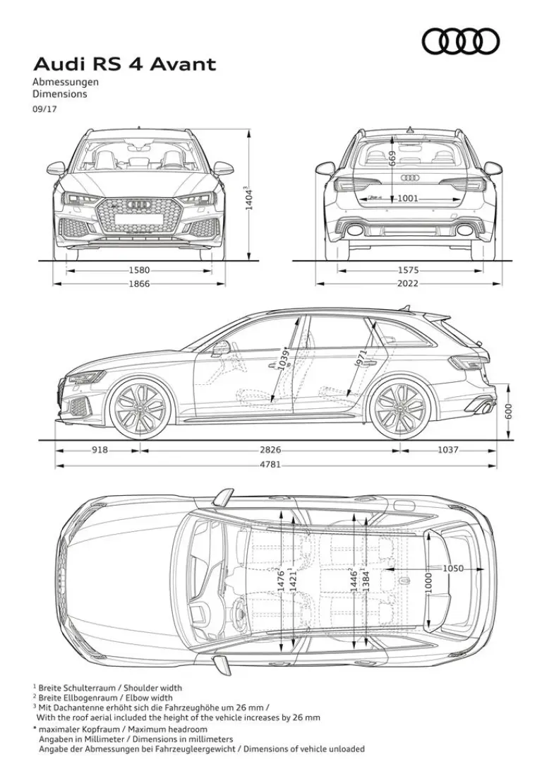 Audi RS4 Avant 2018 - 7