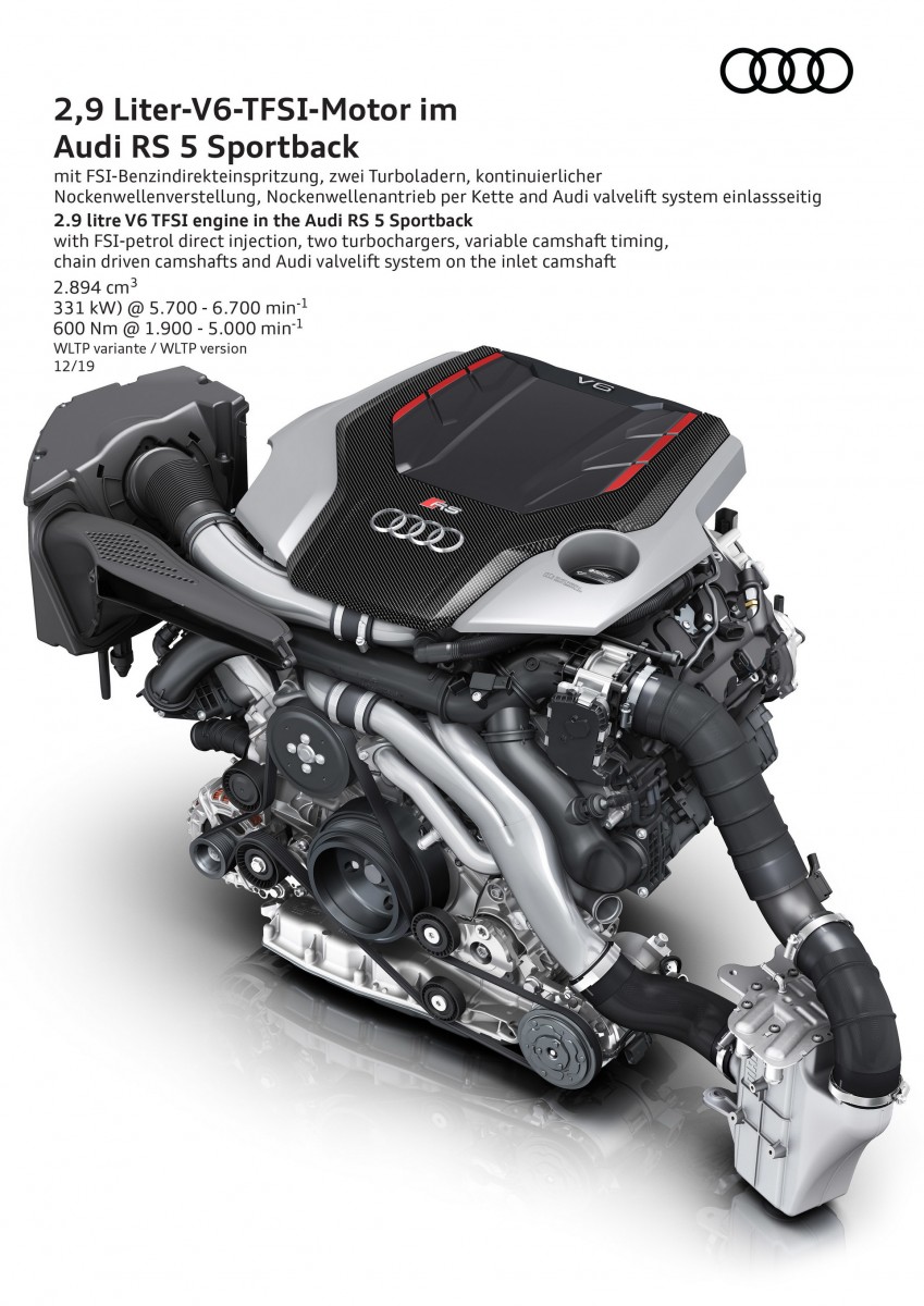 Audi RS5 Coupe e Sportback 2020