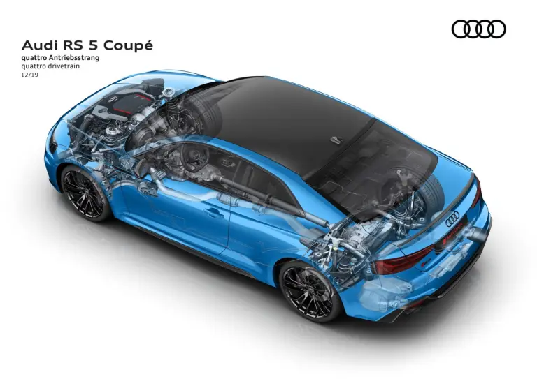 Audi RS5 Coupe e Sportback 2020 - 45