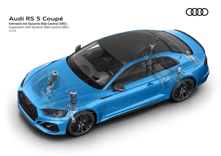 Audi RS5 Coupe e Sportback 2020 - 48