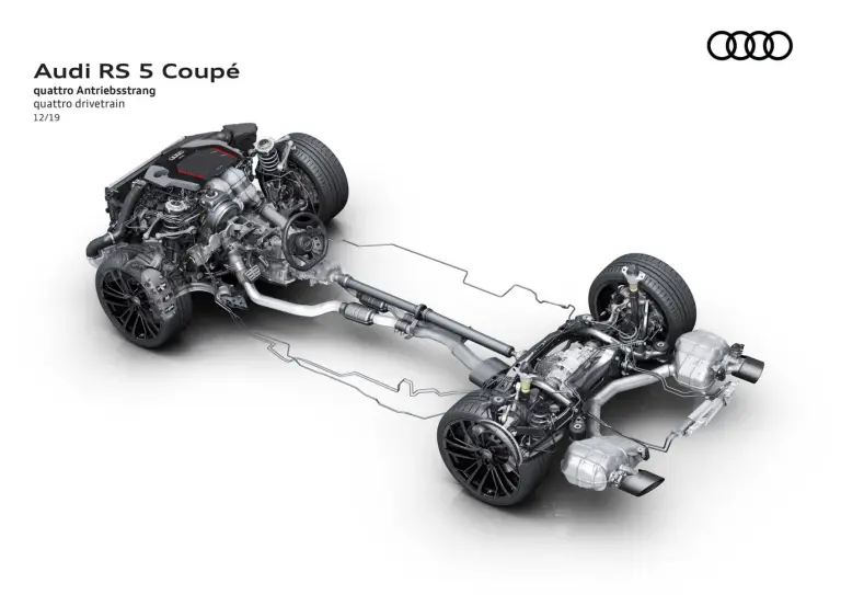 Audi RS5 Coupe e Sportback 2020 - 52