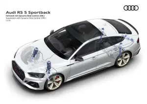 Audi RS5 Coupe e Sportback 2020 - 61