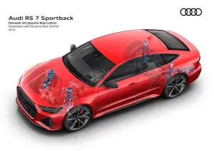 Audi RS7 Sportback 2020