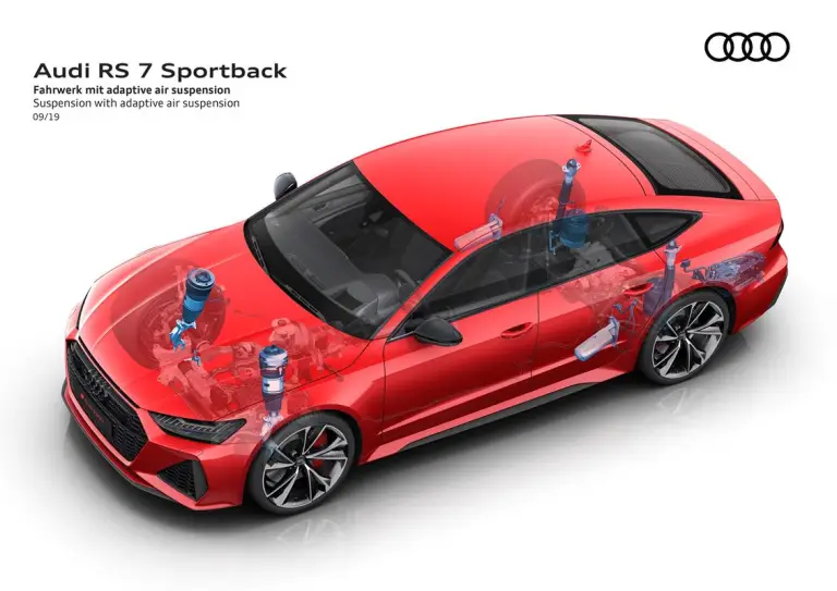 Audi RS7 Sportback 2020 - 55