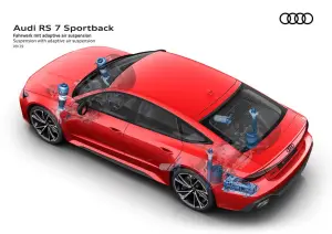 Audi RS7 Sportback 2020