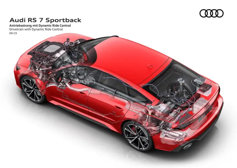 Audi RS7 Sportback 2020 - 58