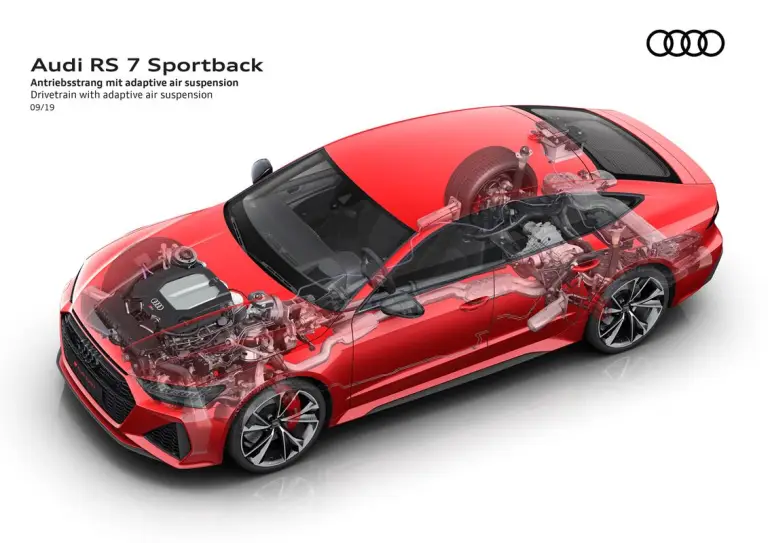 Audi RS7 Sportback 2020 - 59