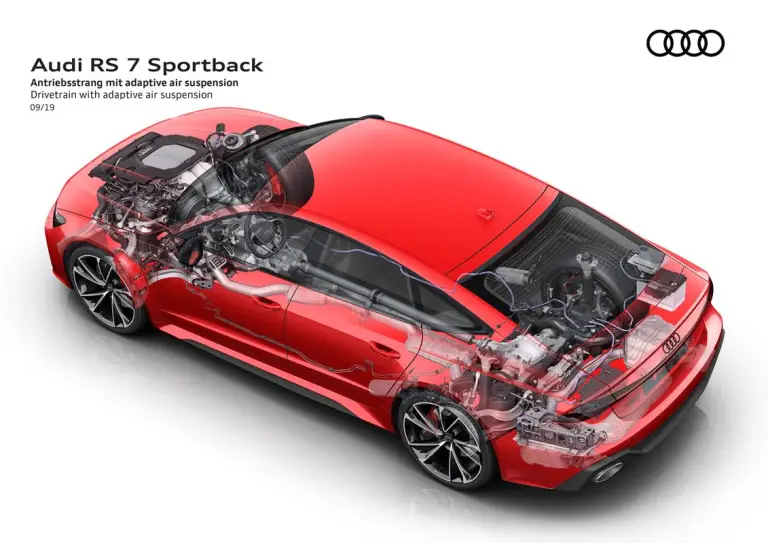 Audi RS7 Sportback 2020 - 60