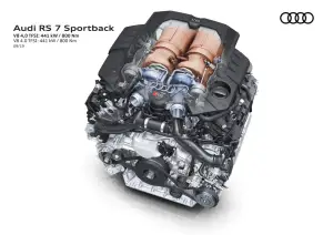 Audi RS7 Sportback 2020 - 65