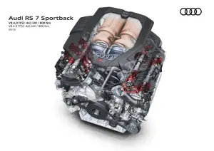 Audi RS7 Sportback 2020 - 66