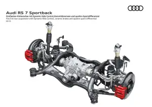 Audi RS7 Sportback 2020 - 77