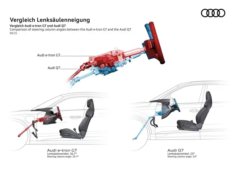 Audi - Sistemi di sterzo - 18