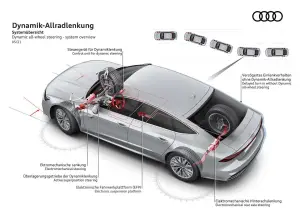 Audi - Sistemi di sterzo - 5