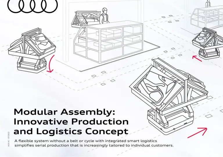 Audi smart production - 13