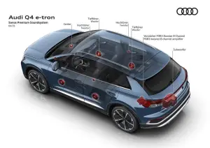 Audi sound 2021