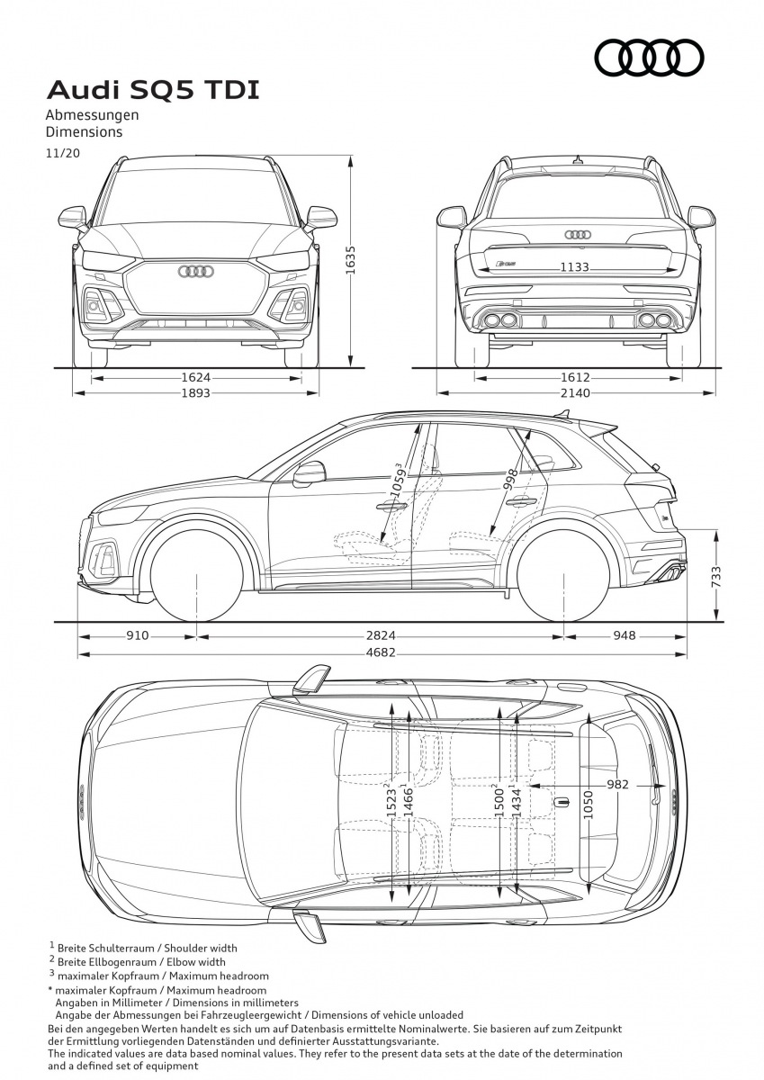 Audi SQ5 2021