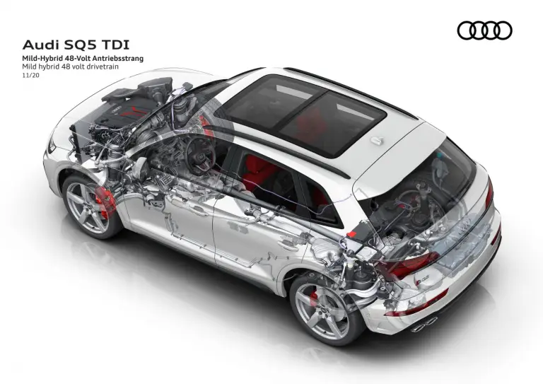 Audi SQ5 2021 - 3