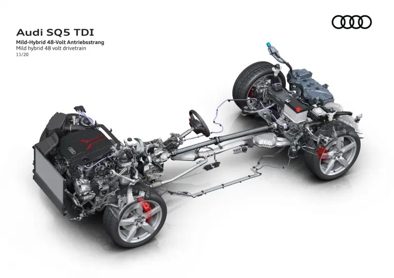 Audi SQ5 2021 - 4
