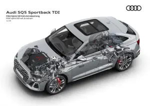 Audi SQ5 Sportback 2021