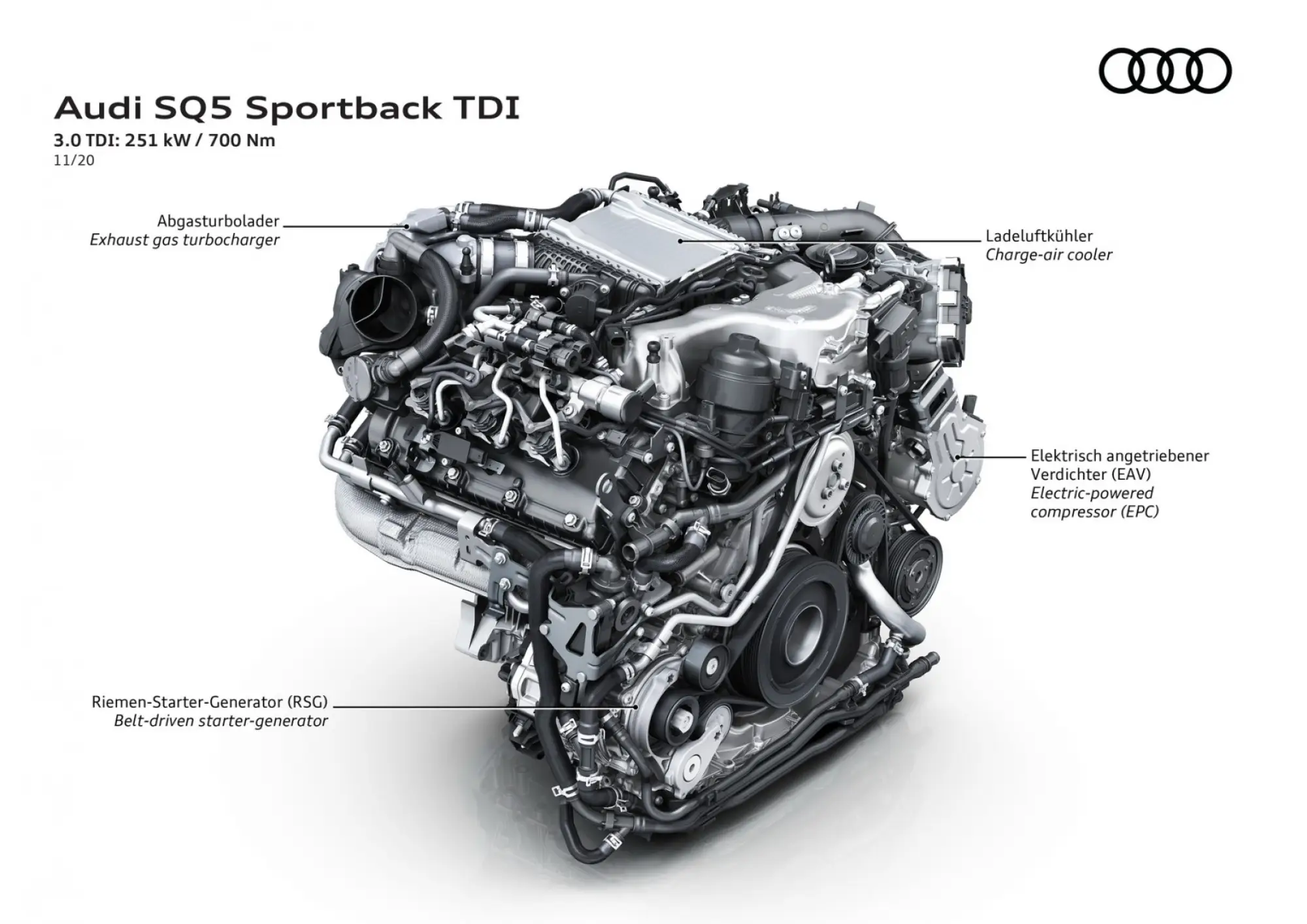 Audi SQ5 Sportback 2021 - 10