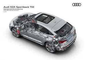 Audi SQ5 Sportback 2021