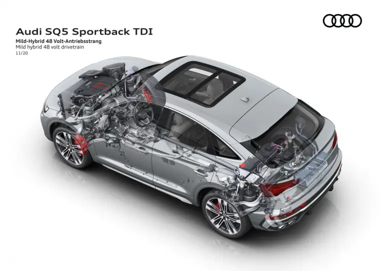 Audi SQ5 Sportback 2021 - 8