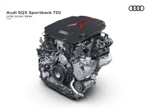Audi SQ5 Sportback 2021 - 17