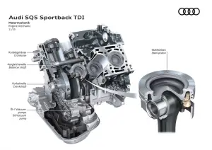 Audi SQ5 Sportback 2021 - 25