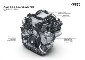 Audi SQ5 Sportback 2021 - 13