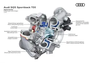 Audi SQ5 Sportback 2021 - 12