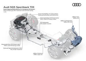 Audi SQ5 Sportback 2021 - 24
