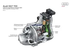 Audi SQ7 TDI - 55