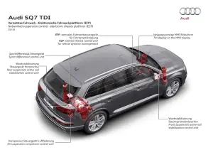 Audi SQ7 TDI - 57